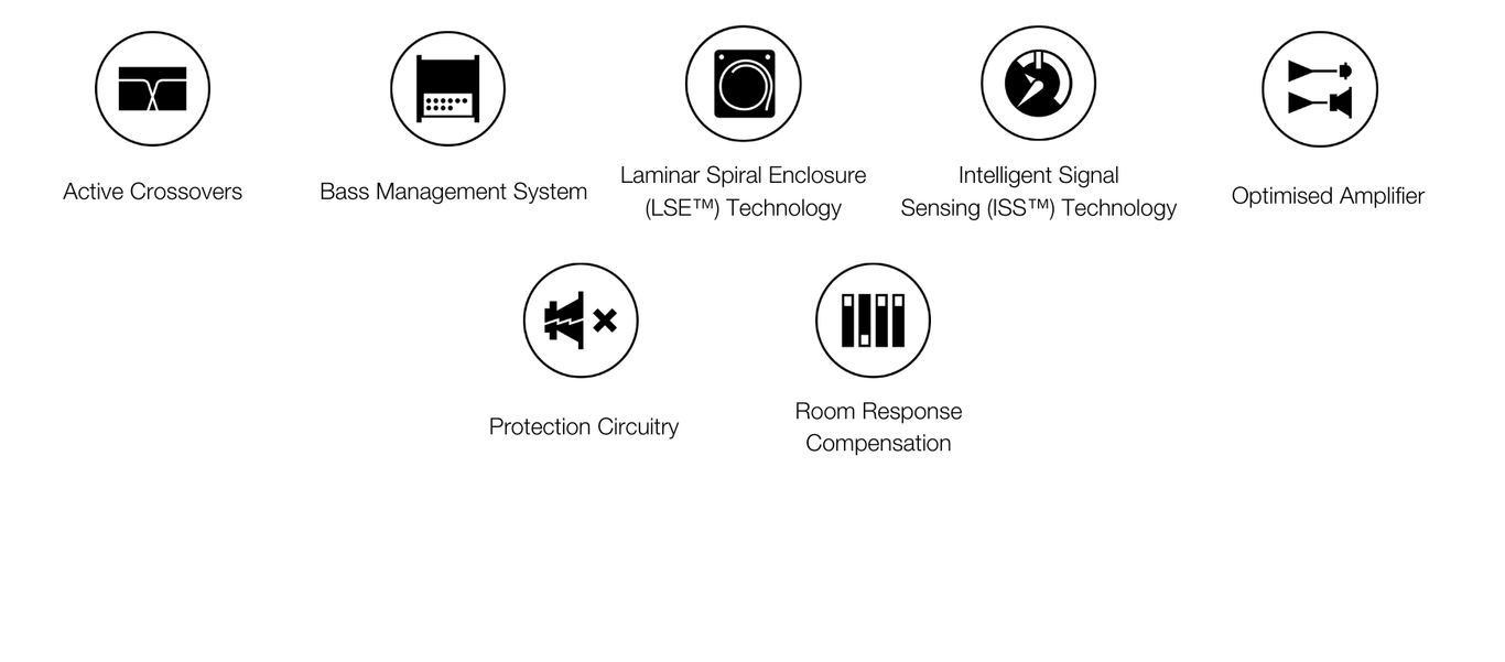 key technologies (2)