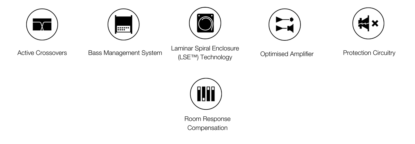 key technologies (3)