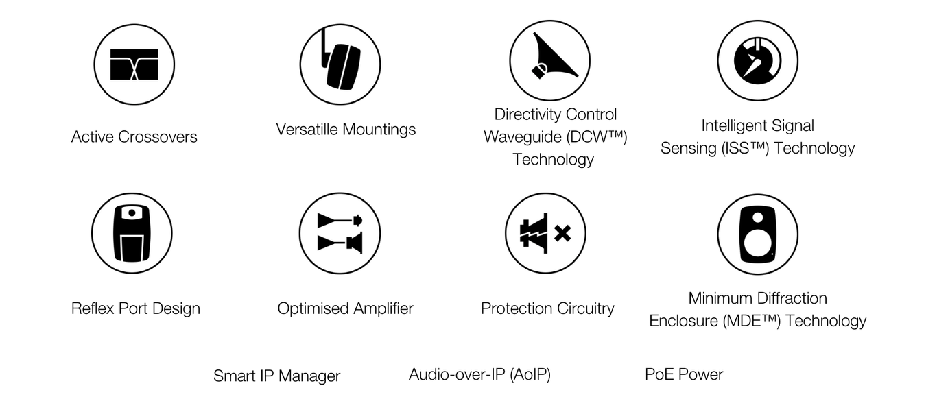 key technologies (10)