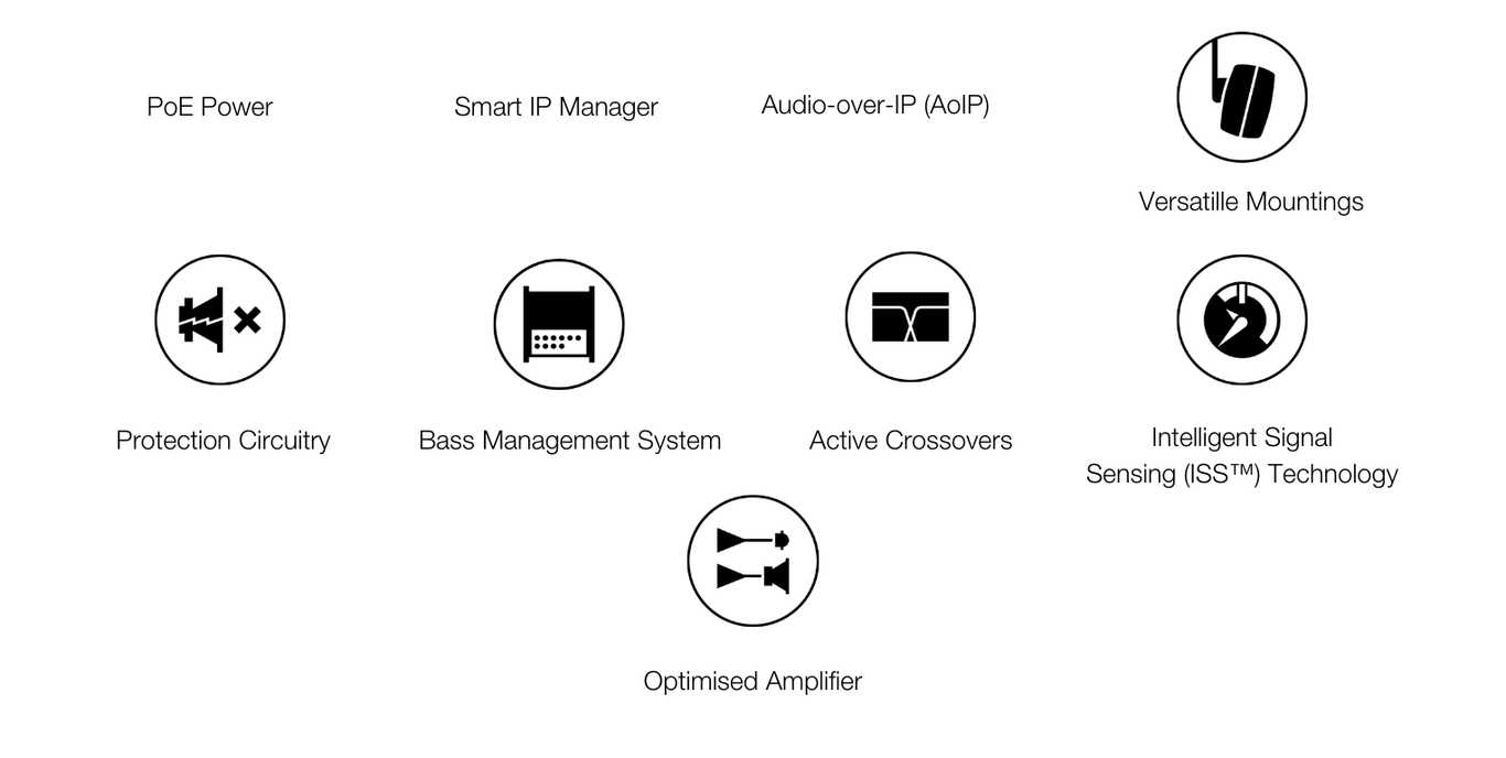 key technologies (11)