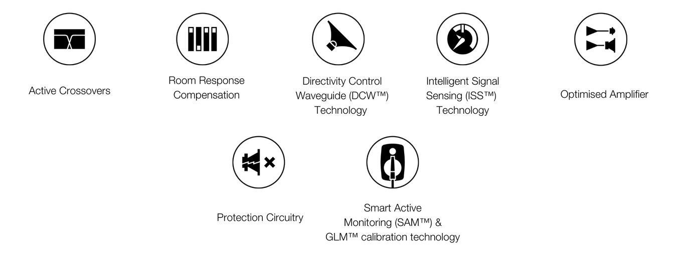 key technologies (6)