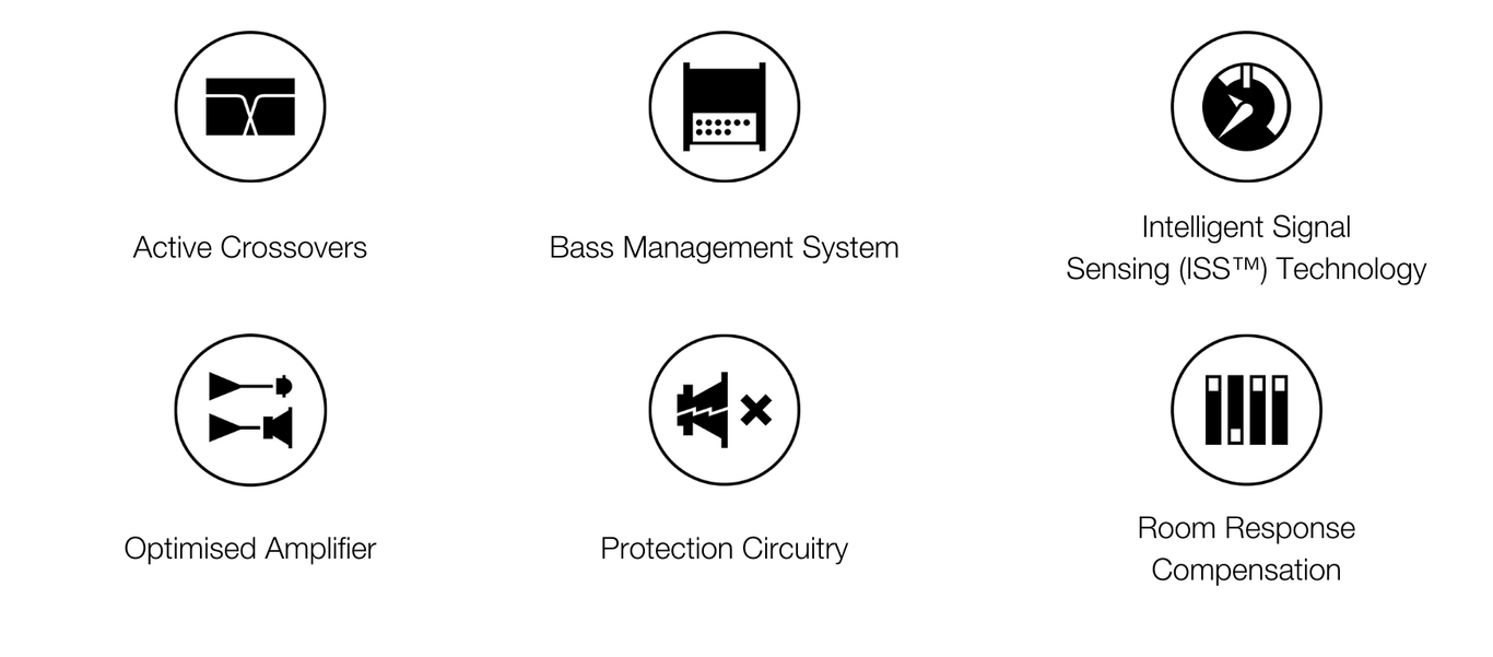 key technologies (7)