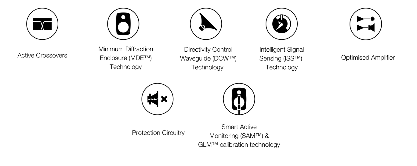 key technologies (8)