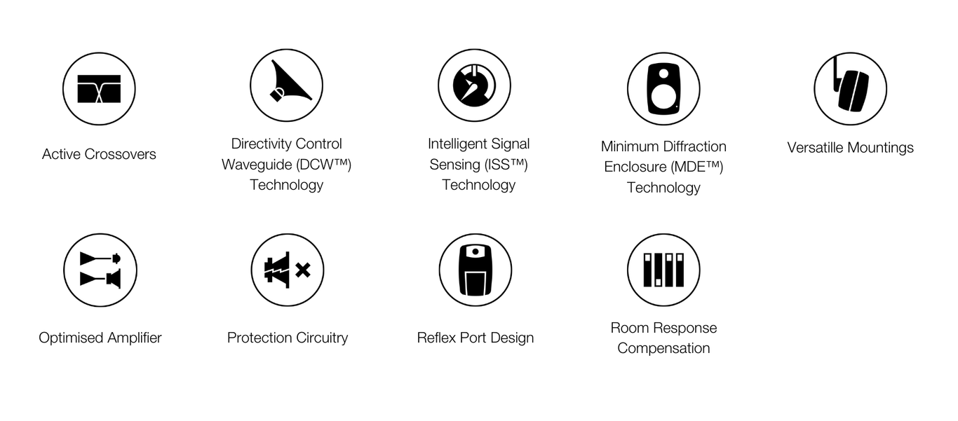 key technologies (9)