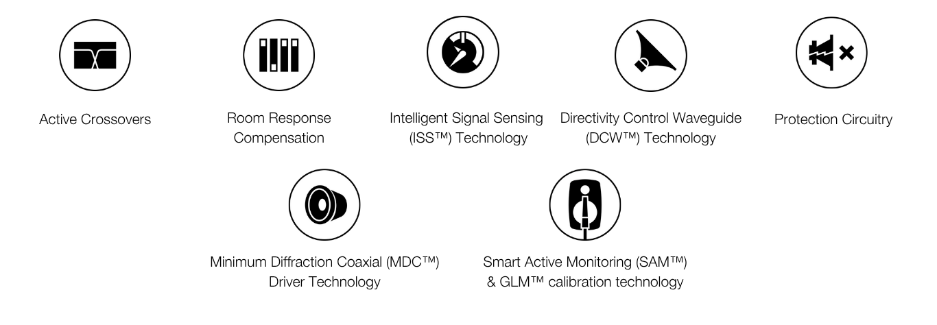 key technologies (12) key technologies (12)